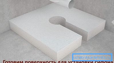Подготовка на површината за да го инсталирате сифонот