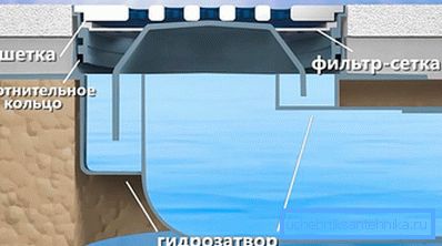 Принципот на стапицата