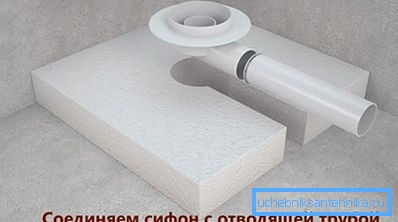 Ние го поврзуваме сифонот со цевка за празнење