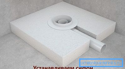 Инсталација на сифон