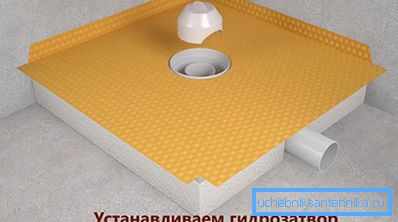 Инсталирајте го затворот за вода
