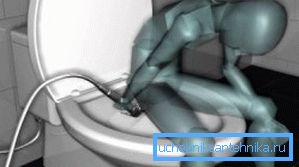 Алгоритам за употреба на хигиенска душа Алгоритам за употреба на хигиенска душа