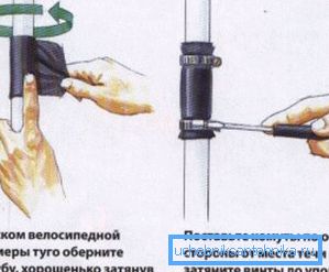 Протекување при итни случаи Протекување при итни случаи