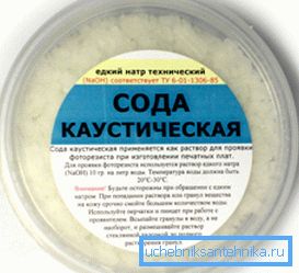 Каустичен прав Каустичен прав