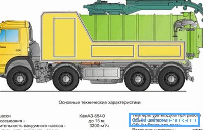 Тешки илози Тешки илози