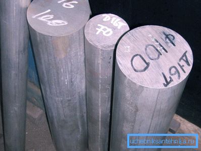 Инготирани легури D16 и D16t. Инготирани легури D16 и D16t.