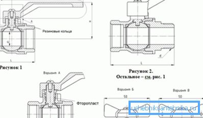Цртеж кој ги прикажува дизајнерските карактеристики на овие уреди со димензиите на користени вентили Цртеж кој ги прикажува дизајнерските карактеристики на овие уреди со димензиите на користени вентили