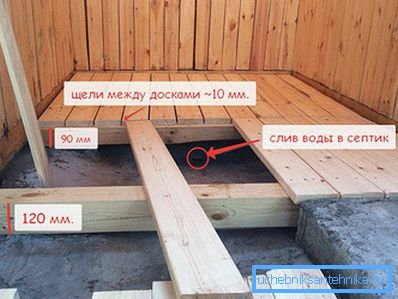 1198 Дрвени подни со наклон