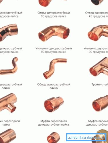 Само бакарни или месинг фитинзи се погодни за греење инсталација.