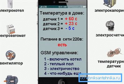 Само да го добиете телефонот. Само да го добиете телефонот.