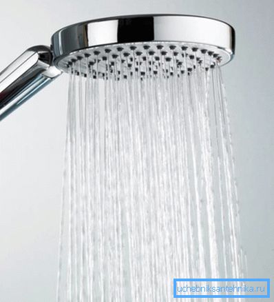 Целосен туш за вода