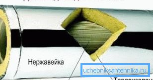 Оџак користење керамика. Оџак користење керамика.