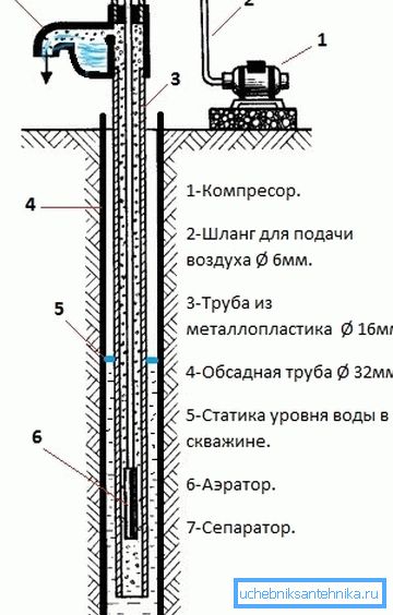Авион Авион