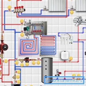 Друга варијанта на принципот на локацијата на сите елементи на комплетен систем со загреан подови Друга варијанта на принципот на локацијата на сите елементи на комплетен систем со загреан подови