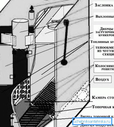 Скица собранието Скица собранието