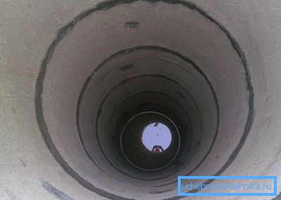 Ако нивото на водата на изворот паднало