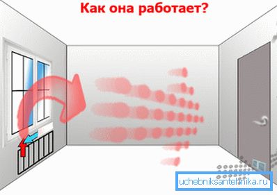 Движење на природниот проток. Движење на природниот проток.