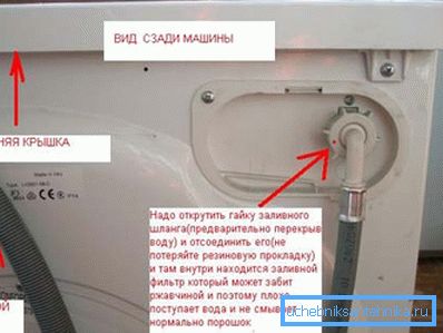 Не ни е потребен филтер, но локацијата на всисниот вентил е веќе позната.