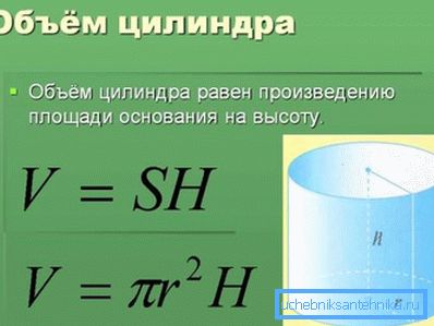 Формулата за пресметување на волуменот на цилиндерот.