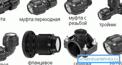 Фото елементи за поврзување на пластични цевки. Фото елементи за поврзување на пластични цевки.