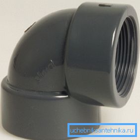 Сликата на женското колено Сликата на женското колено