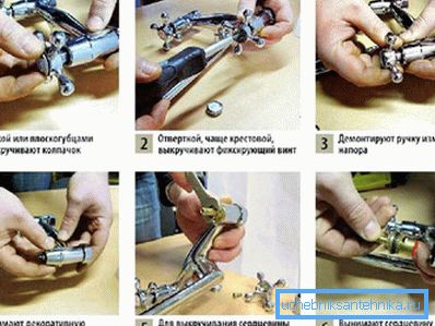 Извештајот за фотографија ќе ви помогне да го расклопите вентилот. Извештајот за фотографија ќе ви помогне да го расклопите вентилот.