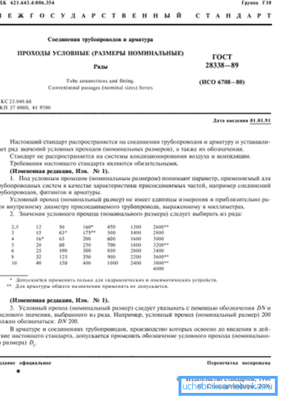 Фрагмент на ГОСТ 28338-89 Фрагмент на ГОСТ 28338-89