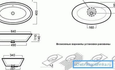 Димензии и можности за монтирање