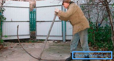 Рачно свиткување Рачно свиткување