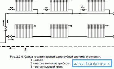 Главната предност на оваа опција е тоа што можете сами да ја завршите работата. Главната предност на оваа опција е тоа што можете сами да ја завршите работата.