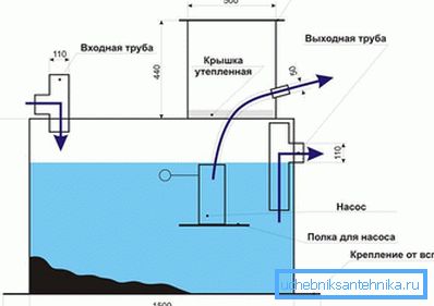 1181 Хоризонтално