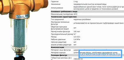 Карактеристики на филтерот Карактеристики на филтерот