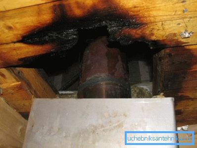 Тоа се дрвени подови кои треба да посветат повеќе внимание, на пример, оџак во бања - најопасниот дел Тоа се дрвени подови кои треба да посветат повеќе внимание, на пример, оџак во бања - најопасниот дел