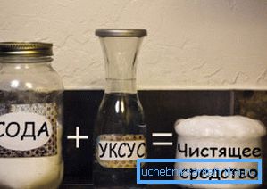 Состојки за народни средства за чистење Состојки за народни средства за чистење