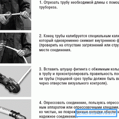 Инструкции за монтажа на притискање Инструкции за монтажа на притискање