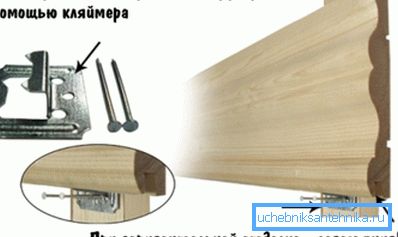 Користете klyaymerov за одредување поставата. Користете klyaymerov за одредување поставата.
