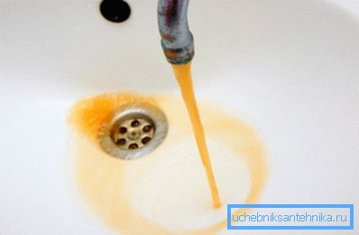 Под никакви околности не треба да се користи таква вода!