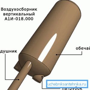 Вертикален тип производ со елиптично заварени дно Вертикален тип производ со елиптично заварени дно