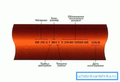 Производите произведени според спецификациите имаат слични ознаки. Производите произведени според спецификациите имаат слични ознаки.
