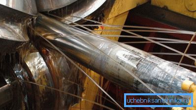 Производство на цевки Производство на цевки