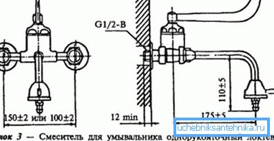 Како да се инсталираат чешми за тоне по ГОСТ 25809 96 Како да се инсталираат чешми за тоне по ГОСТ 25809 96