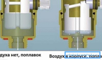 Како се врши автоматско проветрување 20? Како се врши автоматско проветрување 20?