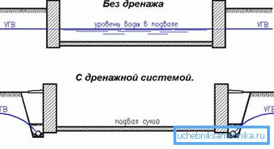 1206 Како функционира - придобивките