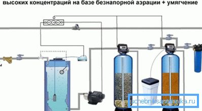Каталитичко чистење во индустријата Каталитичко чистење во индустријата