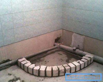 Поставување на контурата. Поставување на контурата.