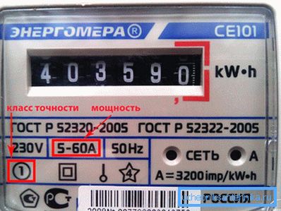 2085 Класа на точност