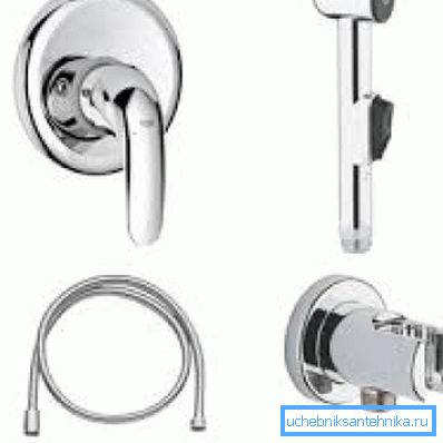 Хигиенски туш поставен со Grohe вграден миксер