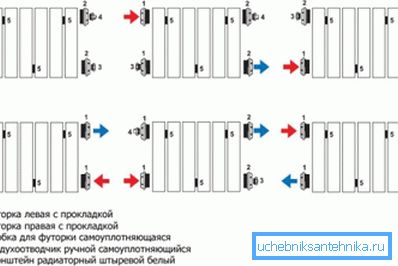 Комплетниот комплет за инсталациониот комплет мора да биде избран во зависност од избраната опција за поврзување. Комплетниот комплет за инсталациониот комплет мора да биде избран во зависност од избраната опција за поврзување.
