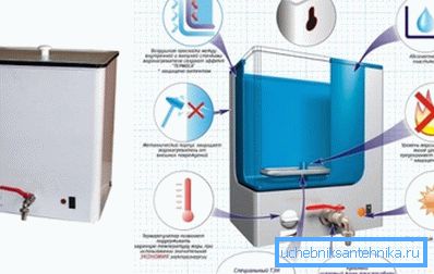 Изградба на модел со тубуларен електричен грејач. Изградба на модел со тубуларен електричен грејач.