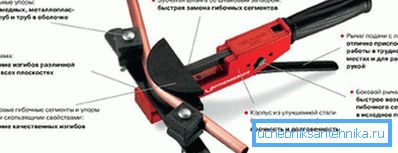 Дизајн и карактеристики Дизајн и карактеристики